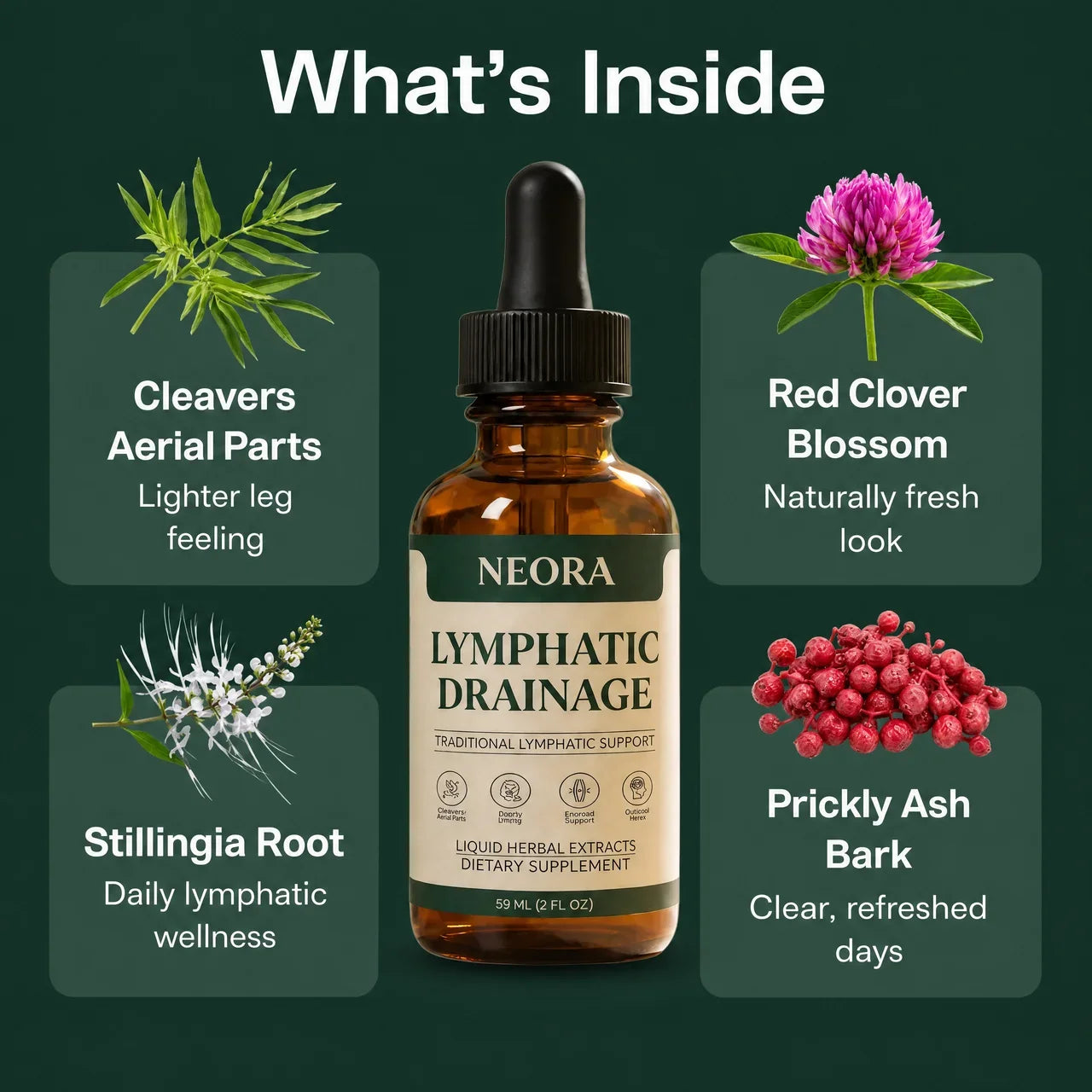 Lymphatic Drainage Drops
