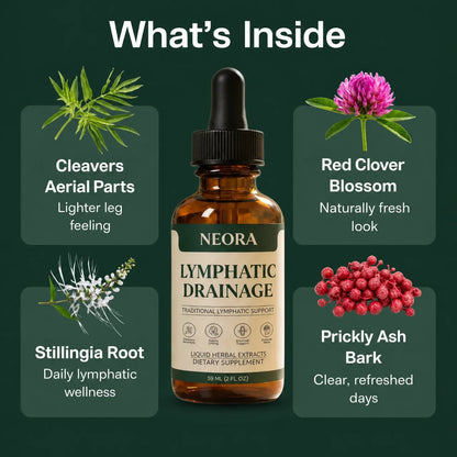 Lymphatic Drainage Drops